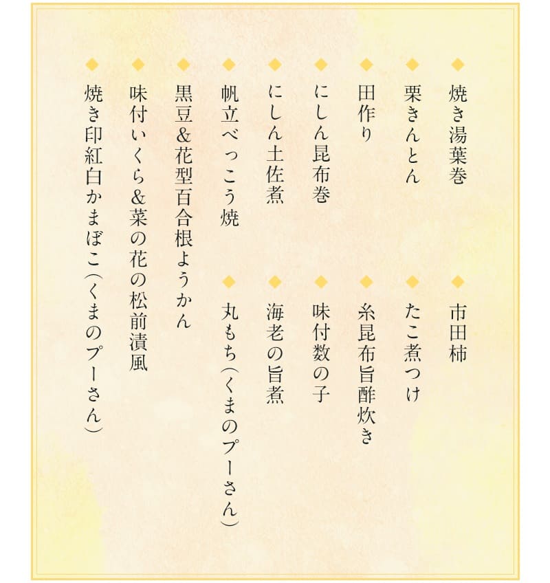 2023おせち三段重「くまのプーさん」の壱の重のメニュー内容は焼き湯葉巻／栗きんとん／田作り（かたくちいわしの稚魚の乾物を調理したもの）／にしん昆布巻／にしん土佐煮／帆立べっこう焼／黒豆＆花型百合根ようかん／味付いくら＆菜の花の松前漬風／焼き印紅白かまぼこ（プーさん）／市田柿／たこ煮つけ／糸昆布旨酢炊き／味付数の子／丸もち（プーさん）の１５品