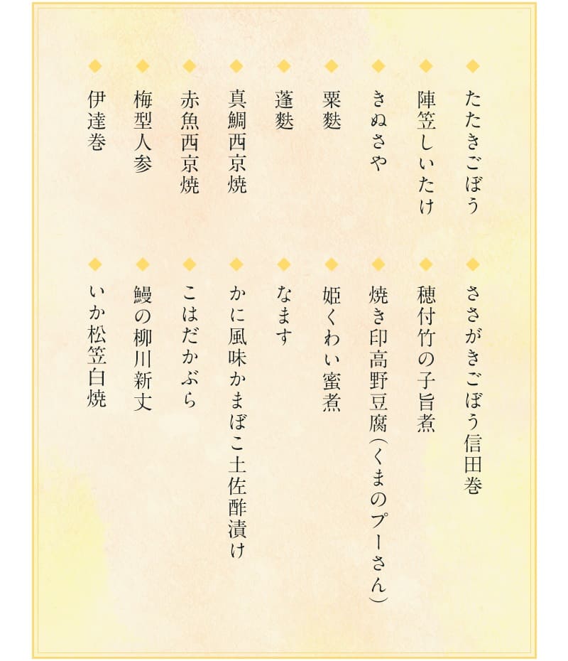 2023おせち三段重「くまのプーさん」の弐の重のメニュー内容はたたきごぼう／陣笠しいたけ／きぶさや／栗麩／蓬麩（よもぎふ）／真鯛西京焼／赤魚西京焼／梅型人参／伊達巻／さかがきごぼう信田巻（しんだまき・油揚げを巻いた料理）／穂付竹の子旨煮／焼き印高野豆腐（プーさん）／姫くわい蜜煮／なます／かに風味かまぼこ土佐酢漬／こはだかぶら／鰻の柳川新丈／いか松笠白焼 の１８品