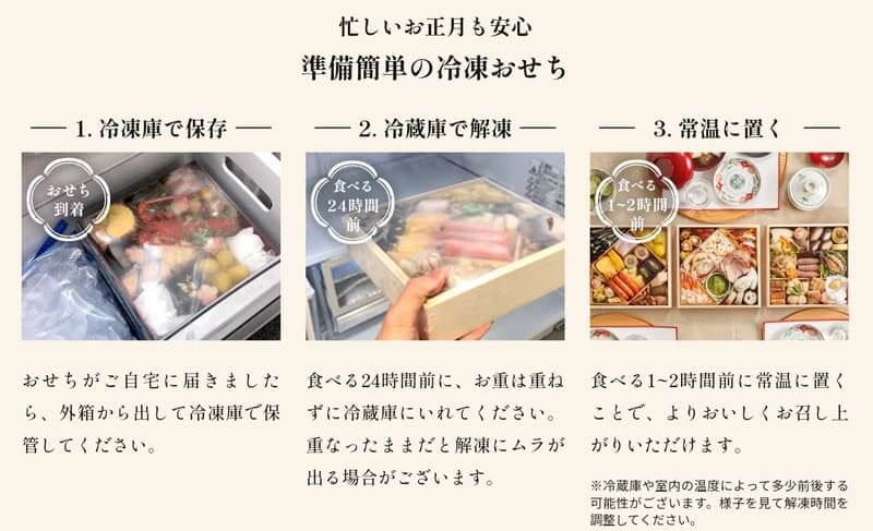 オイシックスのおせち料理をおいしく解凍する方法