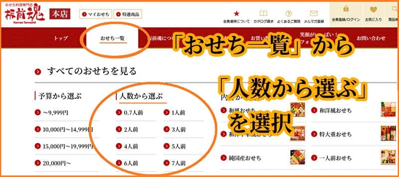 板前魂のトップページから商品確認のための手順の紹介画像